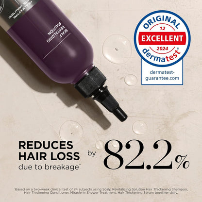 Doctor G. Miracle in Shower Treatment